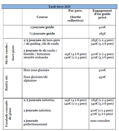 Tarif Hiver 2025